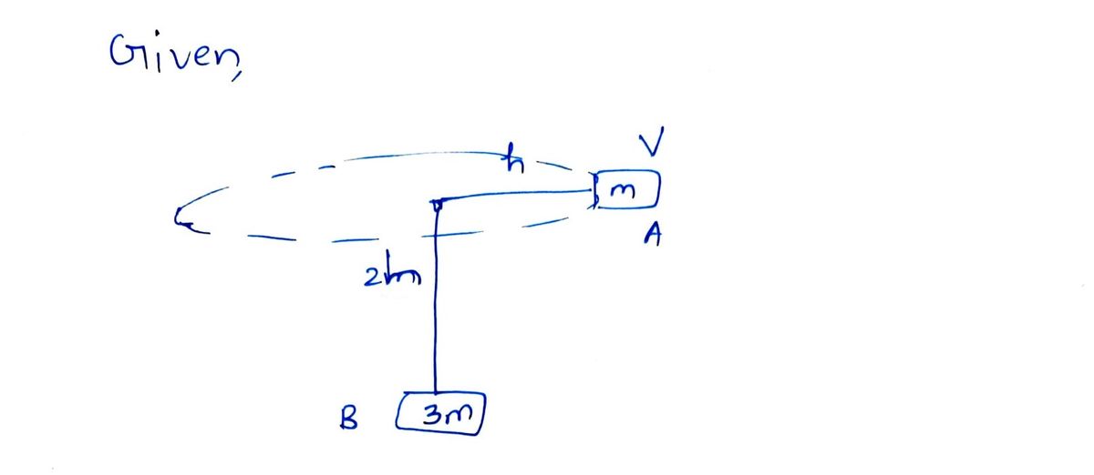 Physics homework question answer, step 1, image 1